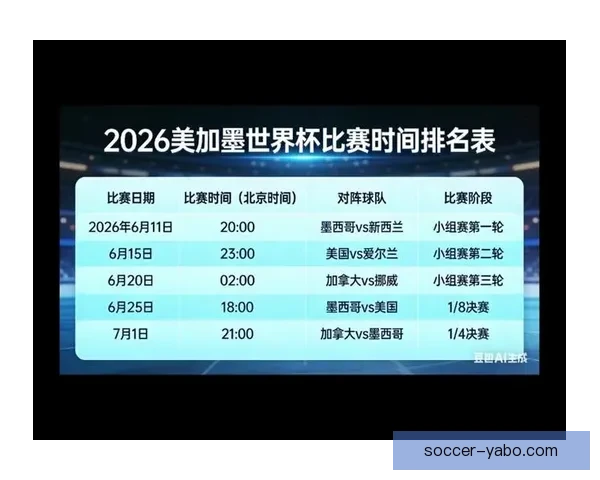 美加墨世界杯竞猜官网全面上线 提供最权威赛事分析与投注指导