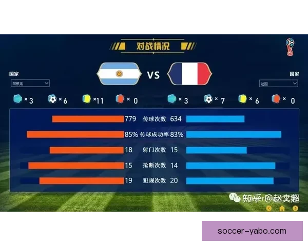 世界杯赛程全解析与胜负预测专家独家指南